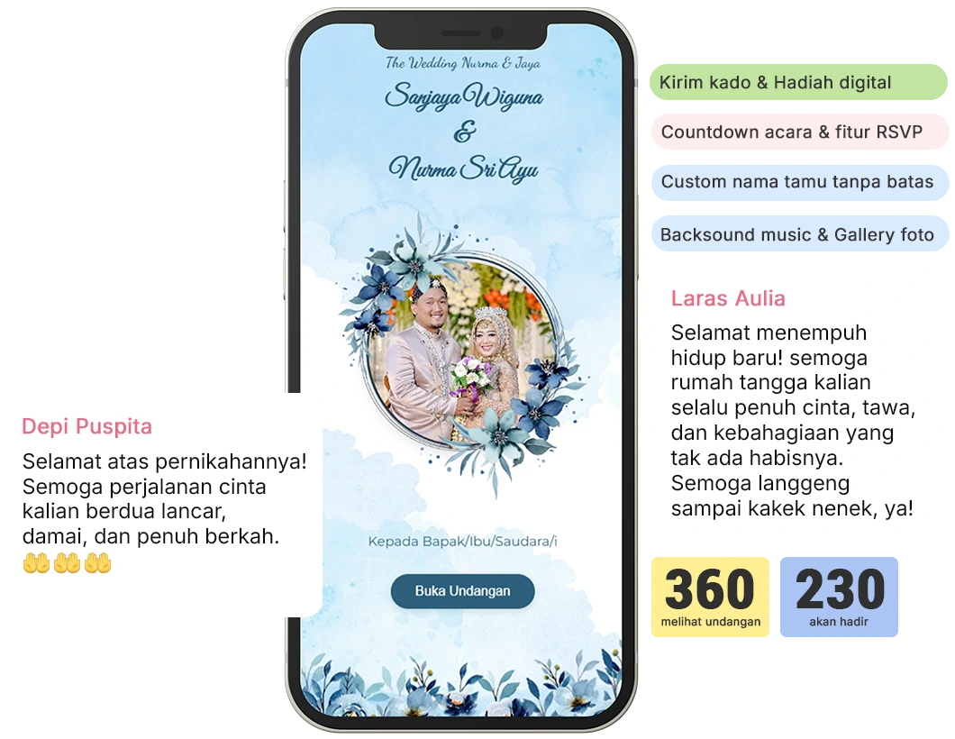 Satu Kesan - Undangan Digital Murah Premium Lengkap